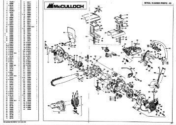 Mcculloch Mac 3516 Gas Chainsaw Manual